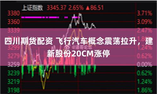 四川期货配资 飞行汽车概念震荡拉升，建新股份20CM涨停
