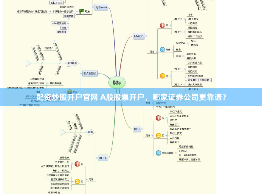 配资炒股开户官网 A股股票开户，哪家证券公司更靠谱？