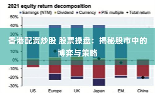 香港配资炒股 股票操盘：揭秘股市中的博弈与策略