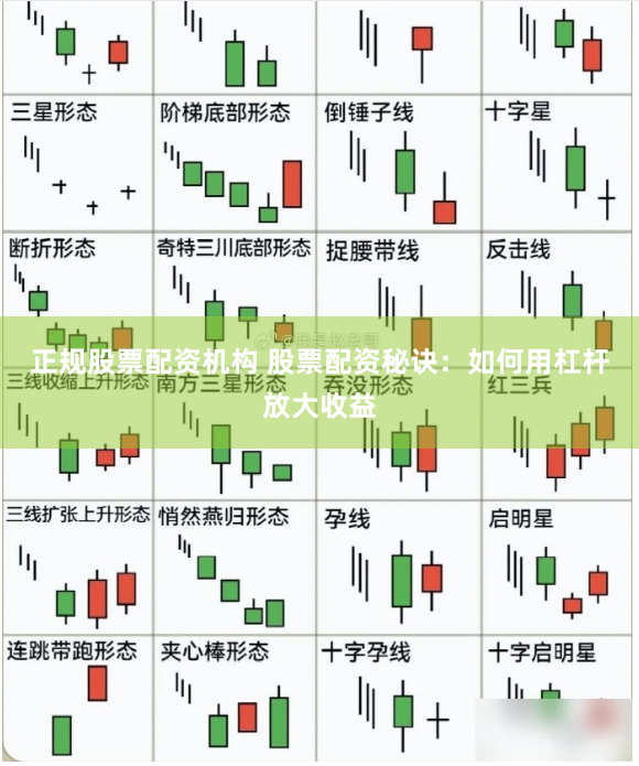 正规股票配资机构 股票配资秘诀：如何用杠杆放大收益