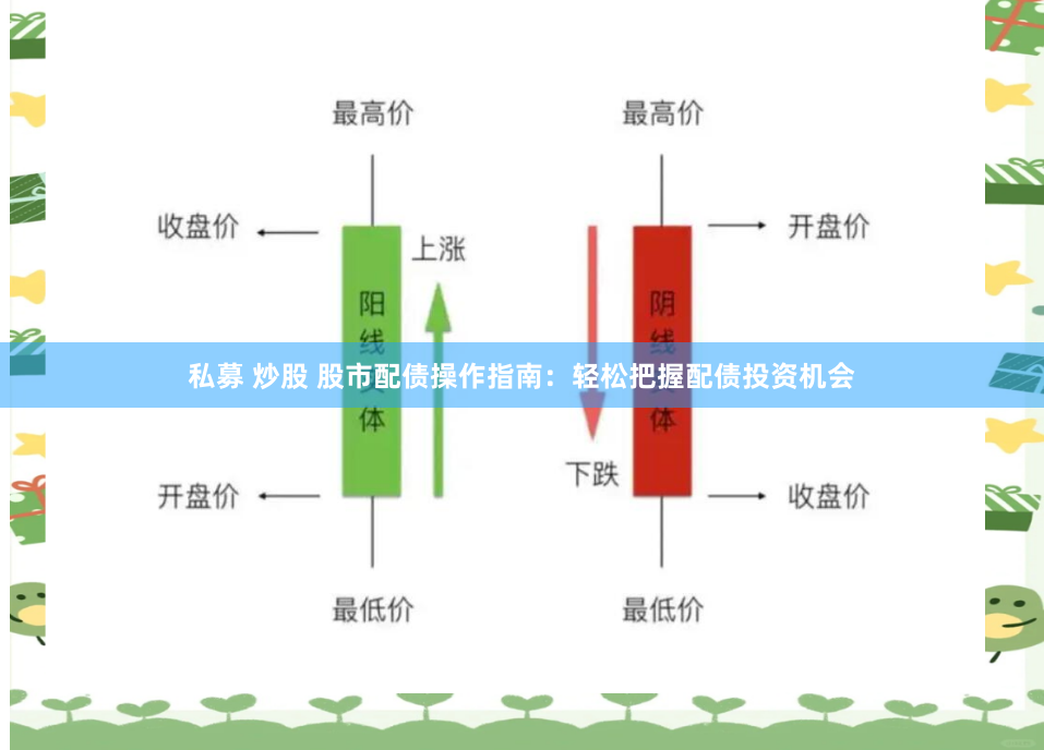 私募 炒股 股市配债操作指南：轻松把握配债投资机会