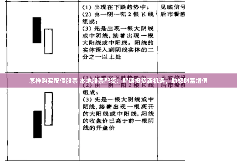 怎样购买配债股票 本地股票配资：解锁投资新机遇，助您财富增值
