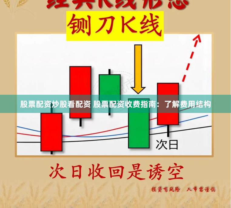 股票配资炒股看配资 股票配资收费指南：了解费用结构