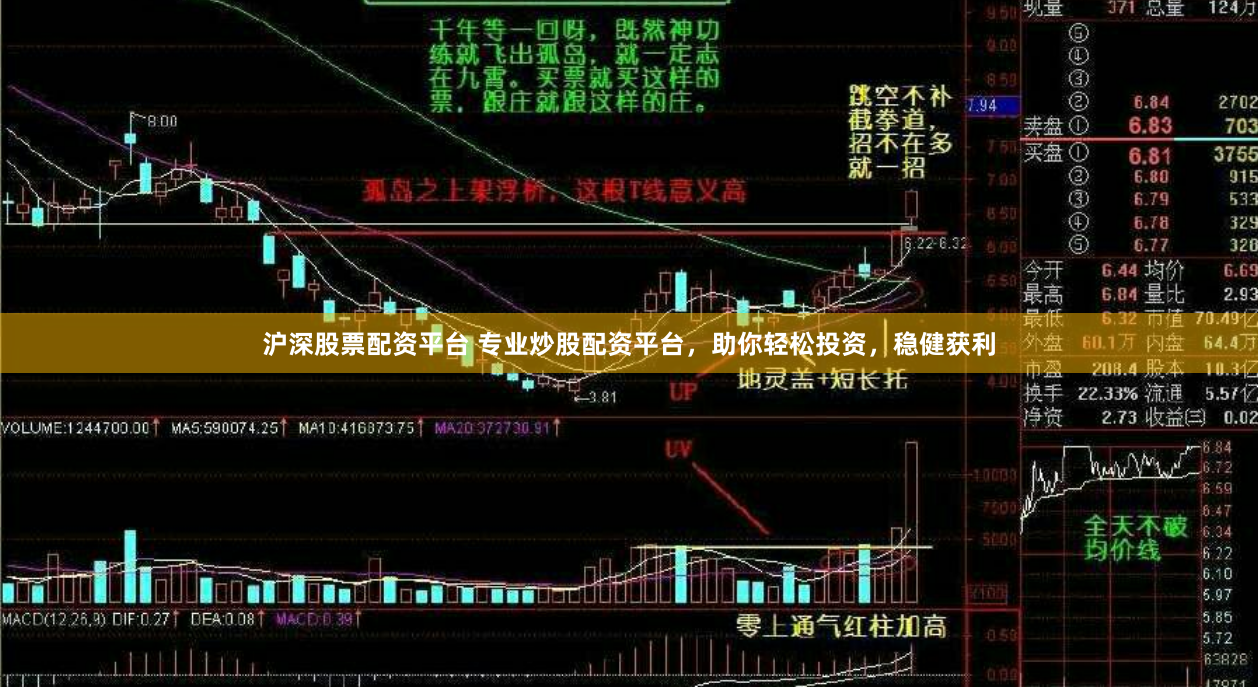 沪深股票配资平台 专业炒股配资平台，助你轻松投资，稳健获利