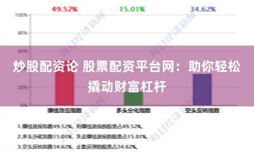 炒股配资论 股票配资平台网：助你轻松撬动财富杠杆