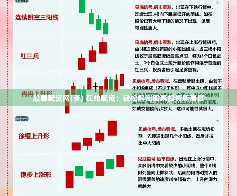 股票配资网(晋) 在线配资：轻松解锁股票投资新高度