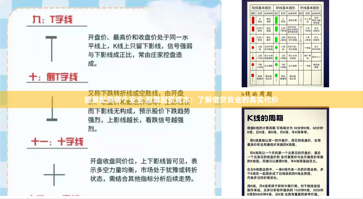 股票配资哪个安全 股票配资成本：了解借贷资金的真实代价