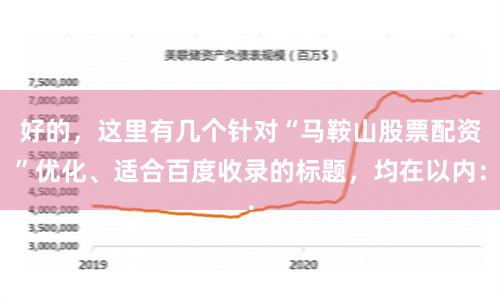 好的，这里有几个针对“马鞍山股票配资”优化、适合百度收录的标题，均在以内：