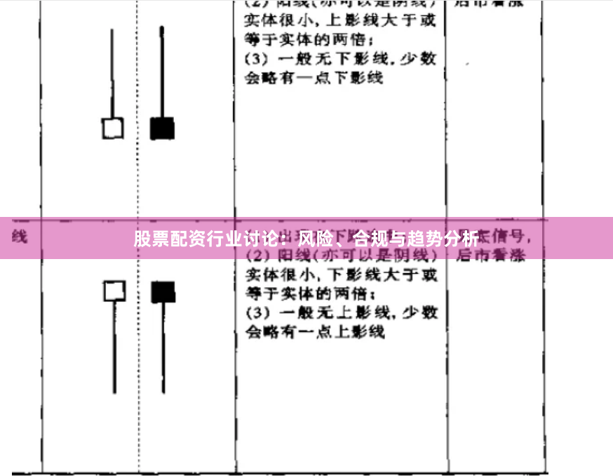 股票配资行业讨论：风险、合规与趋势分析