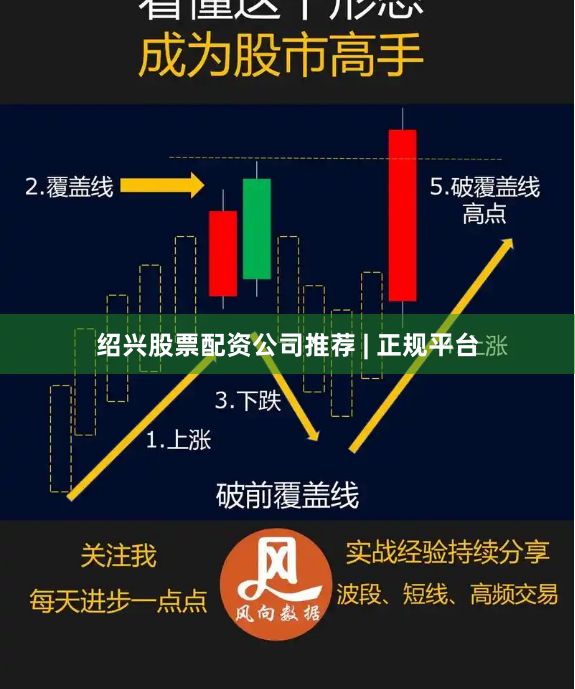 绍兴股票配资公司推荐 | 正规平台