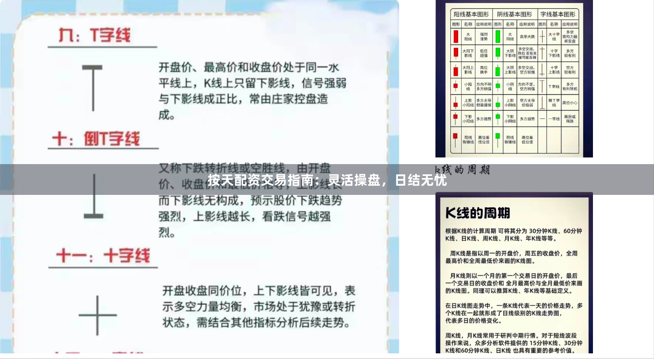 按天配资交易指南：灵活操盘，日结无忧