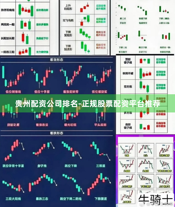 贵州配资公司排名-正规股票配资平台推荐