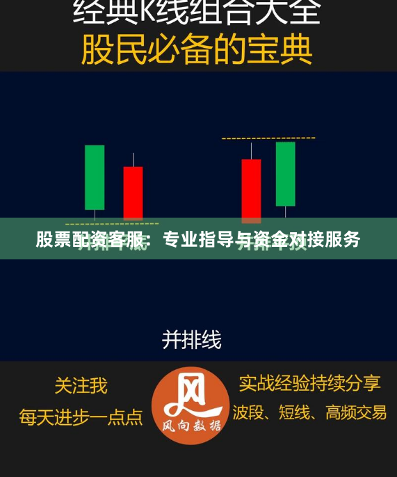 股票配资客服：专业指导与资金对接服务